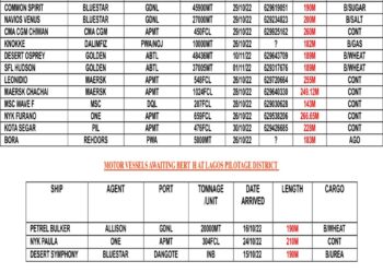 VESSELS EXPECTED AT LAGOS PORT AS AT THURSDAY 27, OCTOBER 2022