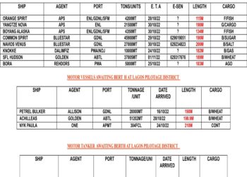 VESSELS EXPECTED AT LAGOS PORT AS AT TUESDAY 25, OCTOBER 2022