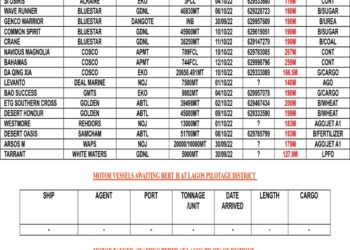 VESSELS EXPECTED AT LAGOS PORT AS AT TUESDAY 4, OCTOBER 2022
