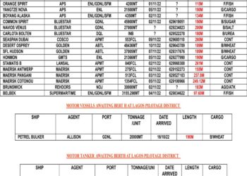 VESSELS EXPECTED AT LAGOS AS AT TUESDAY 1, NOVEMBER 2022