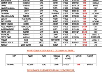 VESSELS EXPECTED AT LAGOS PORT AS AT WEDNESDAY 5, OCTOBER 2022