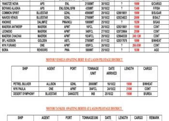 VESSELS EXPECTED AT LAGOS PORT AS AT WEDNESDAY 26, OCTOBER 2022