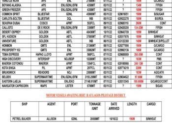 VESSELS EXPECTED AT LAGOS PORT AS AT FRIDAY 4, NOVEMBER 2022