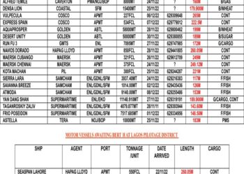 VESSELS EXPECTED AT LAGOS PORT AS AT FRIDAY 25, NOVEMBER 2022