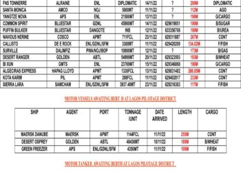VESSELS EXPECTED AT LAGOS PORT AS AT SATURDAY 12, NOVEMBER 2022