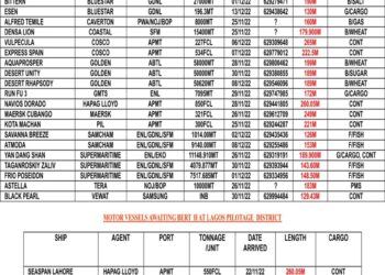 VESSELS EXPECTED AT LAGOS PORT AS AT SATURDAY 26, NOVEMBER 2022