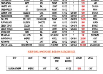 VESSELS EXPECTED AT LAGOS PORT AS AT THURSDAY 10, NOVEMBER 2022