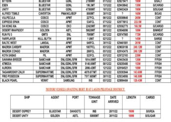 VESSELS EXPECTED AT LAGOS PORT AS THURSDAY 1, DECEMBER 2022