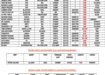 VESSELS EXPECTED AT LAGOS PORT AS AT THURSDAY 3, NOVEMBER 2022