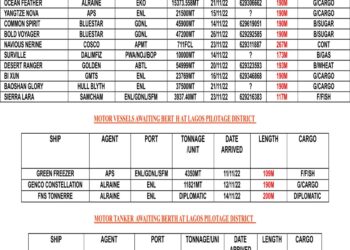VESSELS EXPECTED AT LAGOS PORT AS AT TUESDAY 15, NOVEMBER 2022