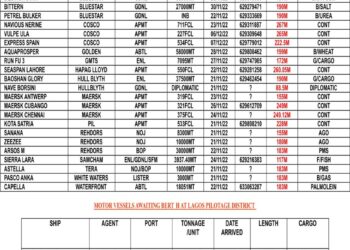 VESSELS EXPECTED AT LAGOS PORT AS AT TUESDAY 22, NOVEMBER 2022