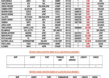 VESSELS EXPECTED AT LAGOS PORT AS AT TUESDAY 8, NOVEMBER 2022