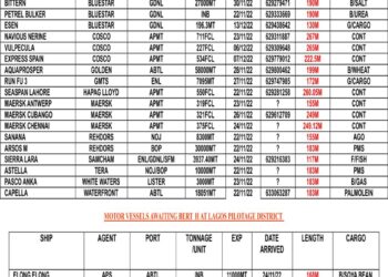 VESSELS EXPECTED AT LAGOS PORT AS AT WEDNESDAY 23, NOVEMBER 2022