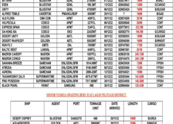 VESSELS EXPECTED AT LAGOS PORT AS WEDNESDAY 30, NOVEMBER 2022