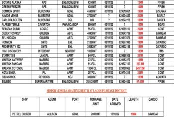 VESSELS EXPECTED AT LAGOS PORT AS AT WEDNESDAY 2, NOVEMBER 2022