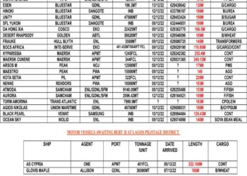 VESSELS EXPECTED AT LAGOS PORT AS AT FRIDAY 9, DECEMBER 2022
