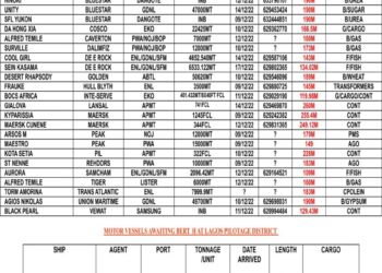 VESSELS EXPECTED AT LAGOS PORT AS AT SATURDAY 10, DECEMBER 2022