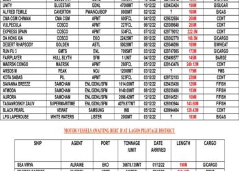 VESSELS EXPECTED AT LAGOS PORT AS AT SATURDAY 3, DECEMBER 2022