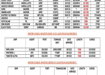 VESSELS EXPECTED AT LAGOS PORT AS AT FRIDAY 30, DECEMBER 2022