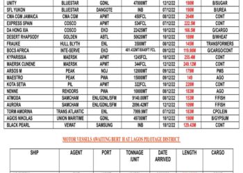 VESSELS EXPECTED AT LAGOS PORT AS AT THURSDAY 8, DECEMBER 2022
