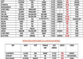 VESSELS EXPECTED AT LAGOS PORT AS AT TUESDAY 13, NOVEMBER 2022