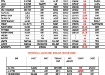 VESSELS EXPECTED AT LAGOS PORT AS AT TUESDAY 6, DECEMBER 2022