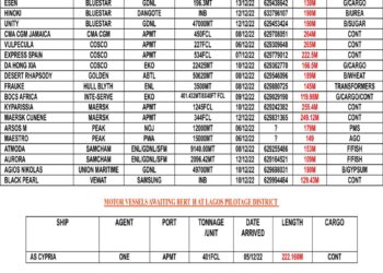 VESSELS EXPECTED AT LAGOS PORT AS AT WEDNESDAY 7, DECEMBER 2022