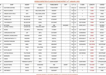 VESSELS EXPECTED AT LAGOS PORTS AS AT 14TH JANUARY, 2023.