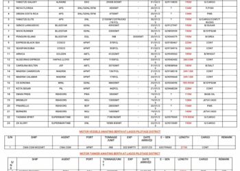 VESSELS EXPECTED AT LAGOS PORTS AS AT 20TH JANUARY, 2023.