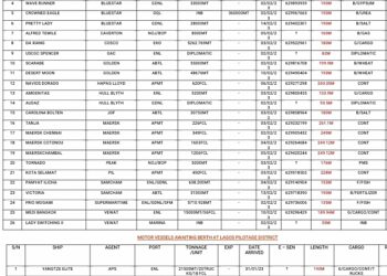 VESSELS EXPECTED AT LAGOS PORTS AS AT 3RD FEBRUARY, 2023