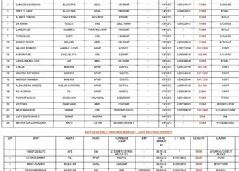VESSELS EXPECTED AT LAGOS PORTS AS AT 4TH FEBRUARY, 2023