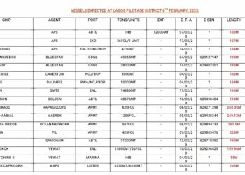 VESSELS EXPECTED AT LAGOS PORTS AS AT 6TH FEBRUARY, 2023.