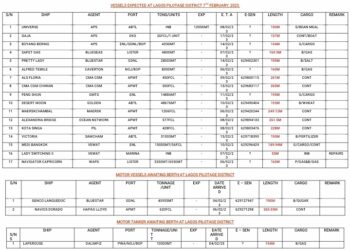 VESSELS EXPECTED AT LAGOS PORTS AS AT 7TH FEBRUARY, 2023