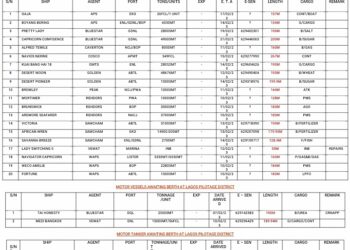 VESSELS EXPECTED AT LAGOS PORTS AS AT 13TH FEBRUARY, 2023.
