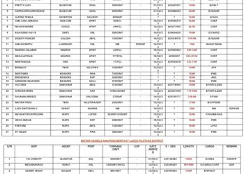 VESSELS EXPECTED AT LAGOS PILOTAGE DISTRICT 14TH FEBRUARY, 2023.