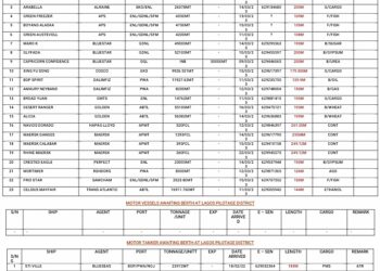 VESSELS EXPECTED AT LAGOS PORTS AS AT 11TH MARCH, 2023.