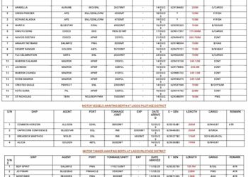 VESSELS EXPECTED AT LAGOS PORTS AS AT 15TH MARCH, 2023