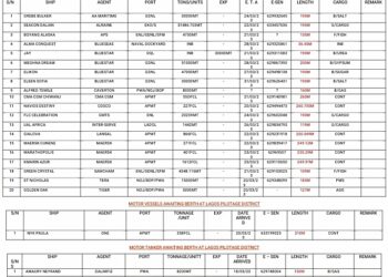 VESSELS EXPECTED AT LAGOS PORTS AS AT 21ST MARCH, 2023