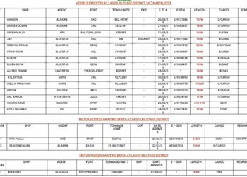VESSELS EXPECTED AT LAGOS PORTS AS AT 24TH MARCH, 2023