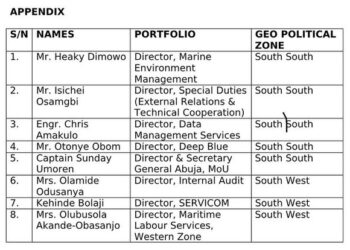 NIMASA Debunks Nepotism Allegations Says Structure Based On Merit Professionalism 