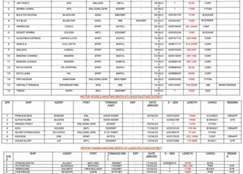 Vessels Expected At Lagos Ports As At 16th June, 2023