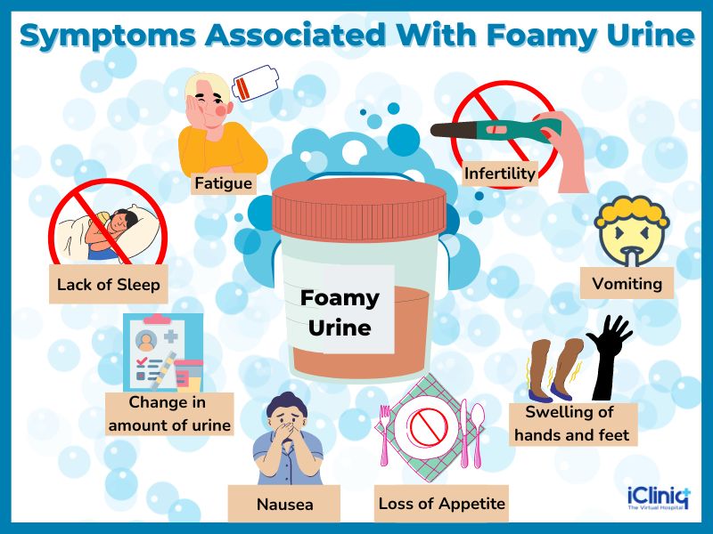 Foamy Urine May Be A Sign Of Kidney Disease, Says Gynaecologist