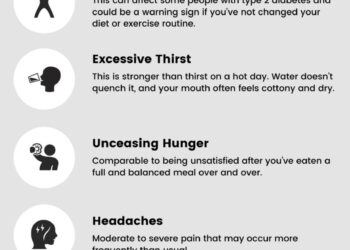 Study Reveals Exercise Could Lower Risk Of  Type II Diabetes