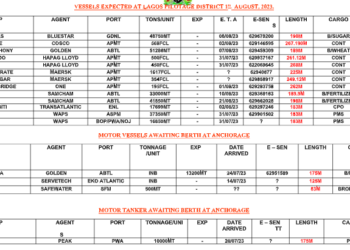 Vessels Expected As At 1st August, 2023
