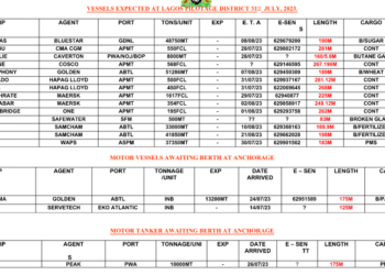 Vessels Expected At Lagos Ports As At 31st July, 2023