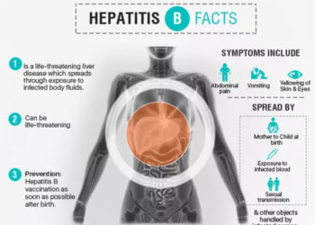 World Hepatitis Day 2023: Hepatitis B Deadlier Than HIV—Expert