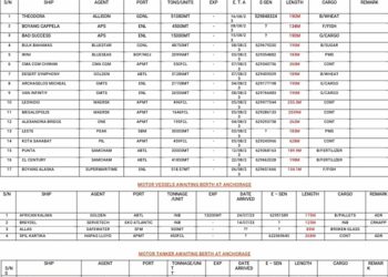 Vessels Expected At Lagos Ports As At 4th August, 2023