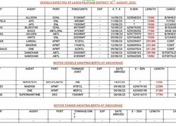 Vessels Expected At Lagos Ports As At 10th August, 2023