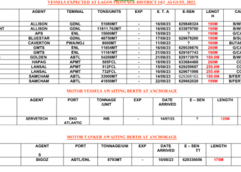 Vessels Expected In Lagos Port As At 14th August, 2023