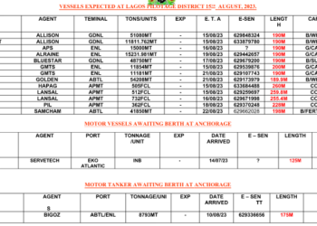 Vessels Expected At Lagos Ports As At 15th August, 2023